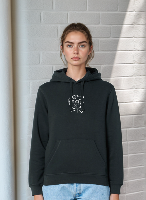 Sweatshirt of Your Design