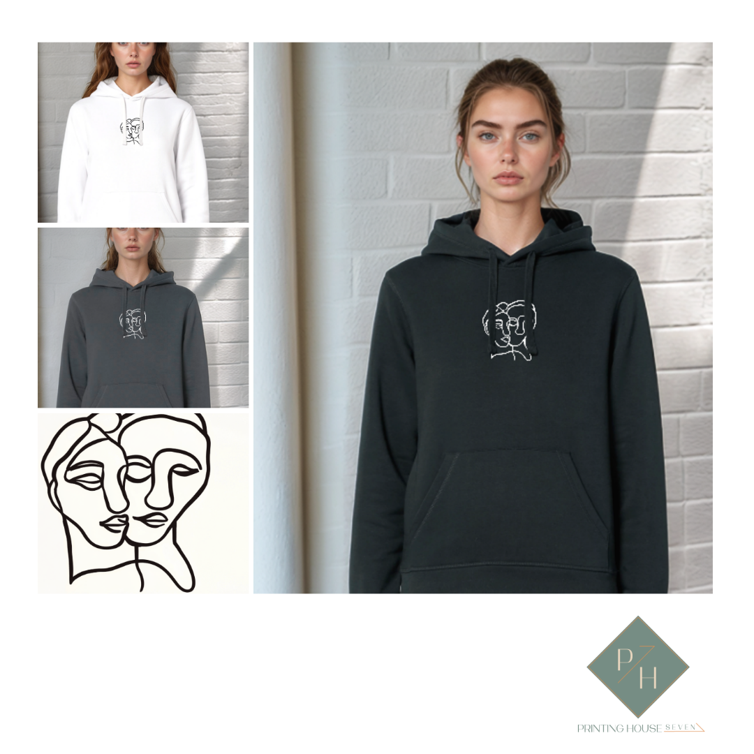 Sweatshirt of Your Design